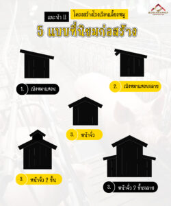 แนะนำ 5 แบบโครงสร้างโรงเรือน ที่นิยมใช้ในงานรับเหมาก่อสร้าง