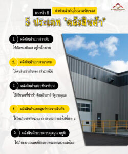 (A25) - แนะนำ คลังสินค้า 5 ประเภท ที่เจ้าของกิจการนิยมจ้าง บริษัทรับเหมาก่อสร้างครบวงจร
