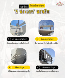 (A27) - โครงสร้าง พรีแคส ที่นิยมใช้ในงาน รับเหมาก่อสร้าง ทั้ง 4 ประเภท