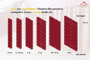 ขนาดของ แบบเหล็กให้เช่า ที่นิยมใช้ก่อสร้าง