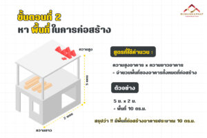 ขั้นตอนที่ 2 หาพื้นที่ที่ต้องการใช้นั่งร้านญี่ปุ่น