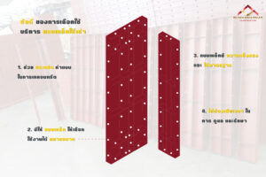 ข้อดีของการใช้บริการ แบบเหล็กให้เช่า