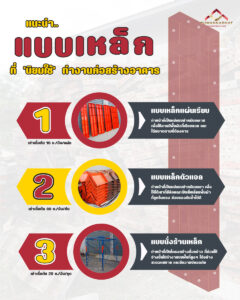 แนะนำ แบบเหล็ก ให้เช่า ที่นิยมใช้ในงานก่อสร้างอาคาร