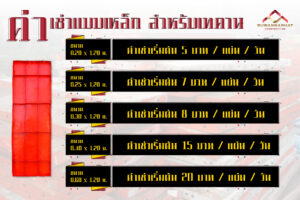 ราคาเช่าแบบเหล็ก เทคาน