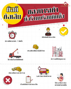 5 ข้อดี 4 ข้อเสีย ของบริการ ให้เช่านั่งร้านพร้อมติดตั้ง
