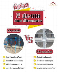 นั่งร้าน ที่นิยมใช้ในงานก่อสร้า